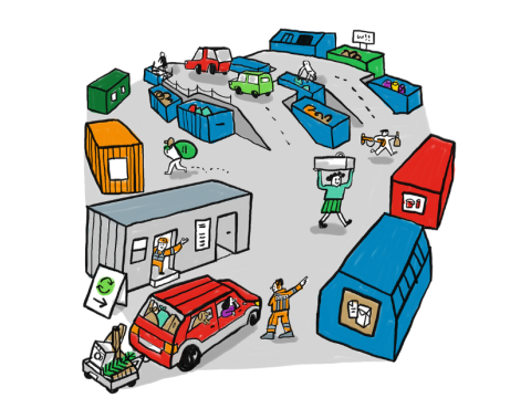Teikning af bílum og gámum á endurvinnslustöð.