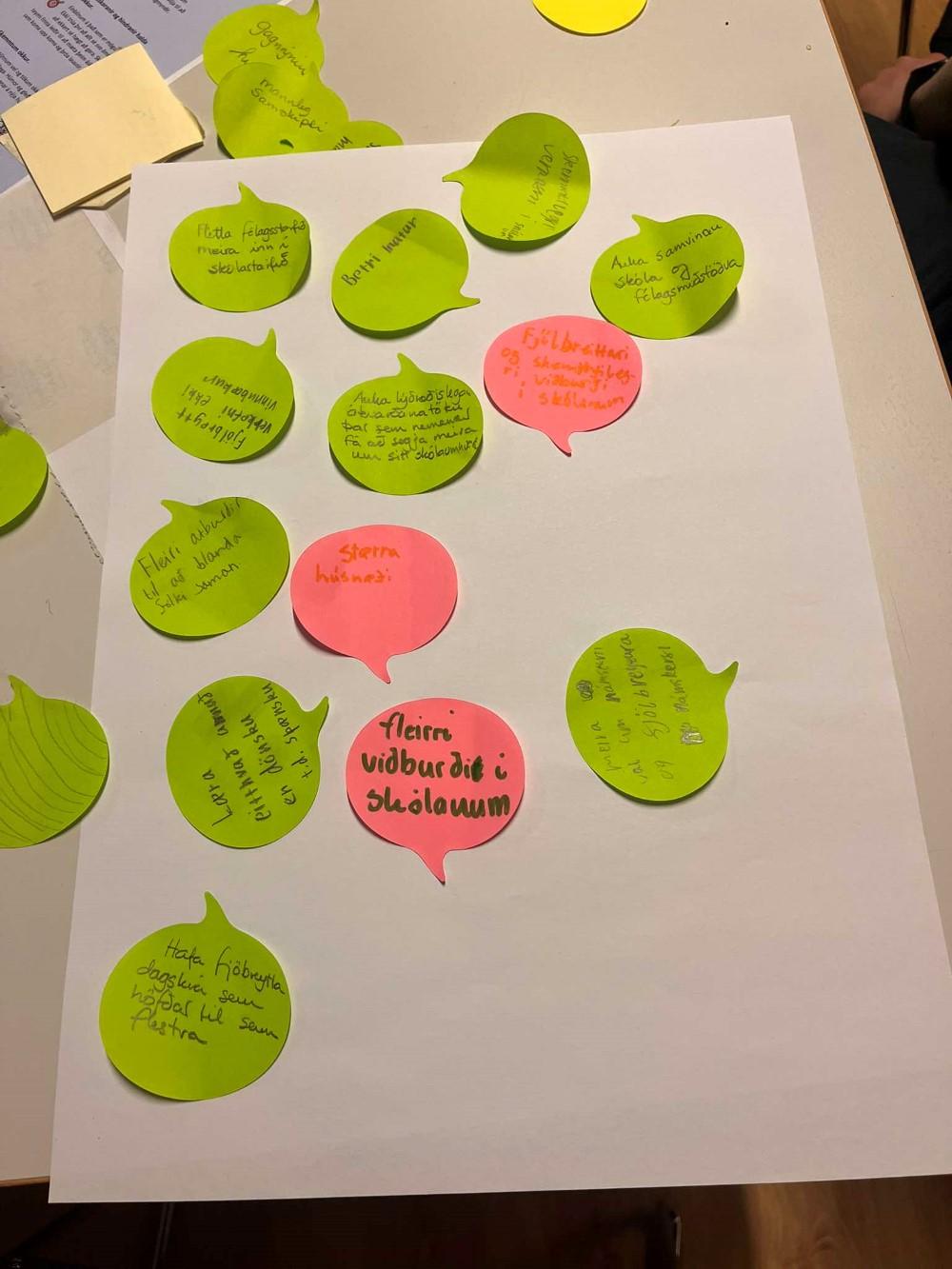 Vinnusmiðjur með unglingum í Vesturbæ, Miðborg og Hlíðum