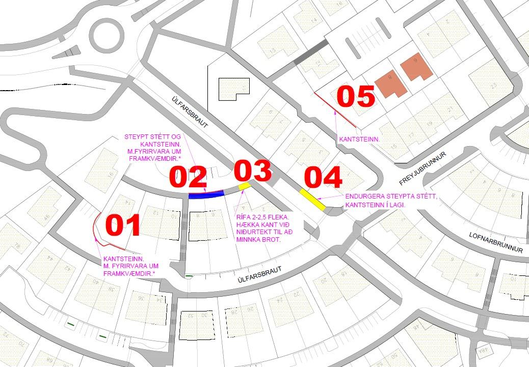 Yfirlitsmynd Svæði 1-5