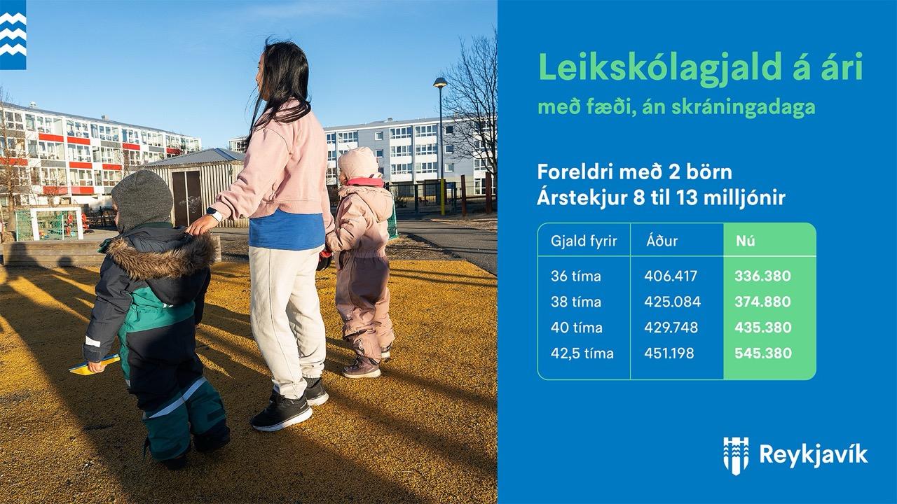 Leikskólaleiðin, dæmi sem sýna mismunandi afsláttarflokka.