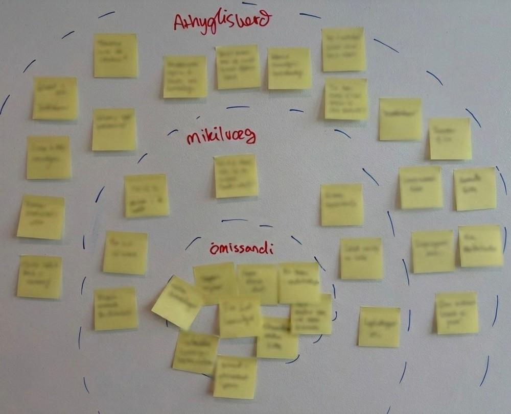 Post-it miðar með hugmyndum á vegg.