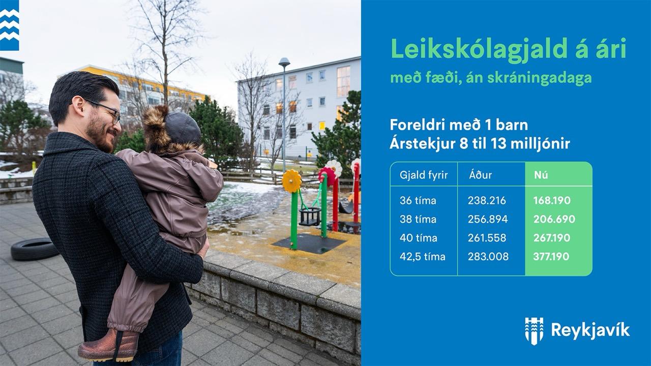 Leikskólaleiðin, dæmi sem sýna mismunandi afsláttarflokka.
