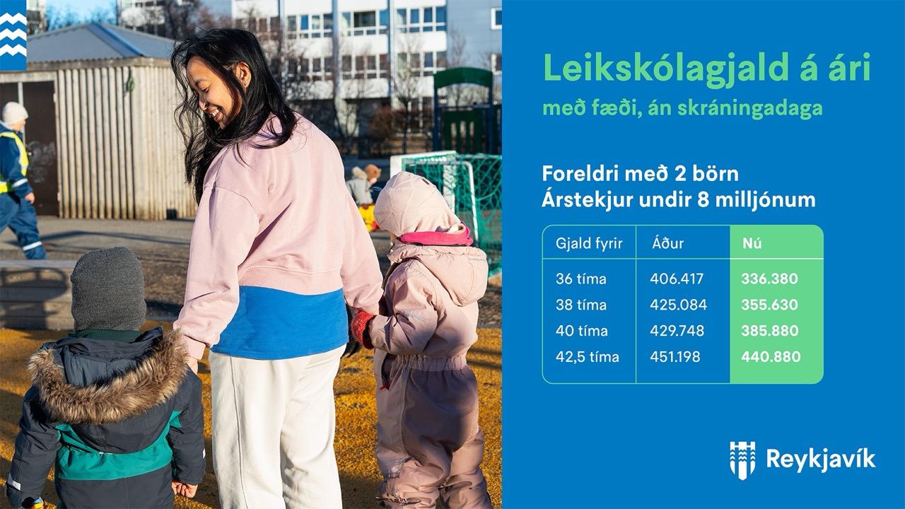 Leikskólaleiðin, dæmi sem sýna mismunandi afsláttarflokka.
