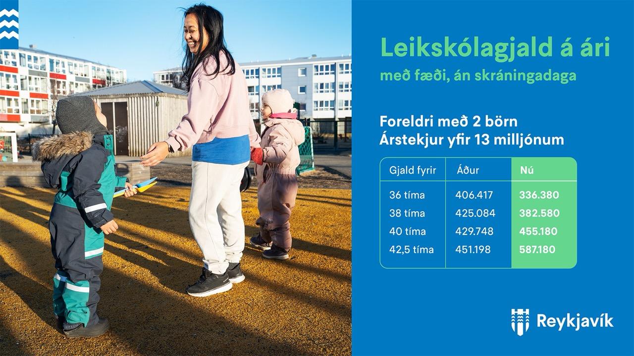 Leikskólaleiðin, dæmi sem sýna mismunandi afsláttarflokka.