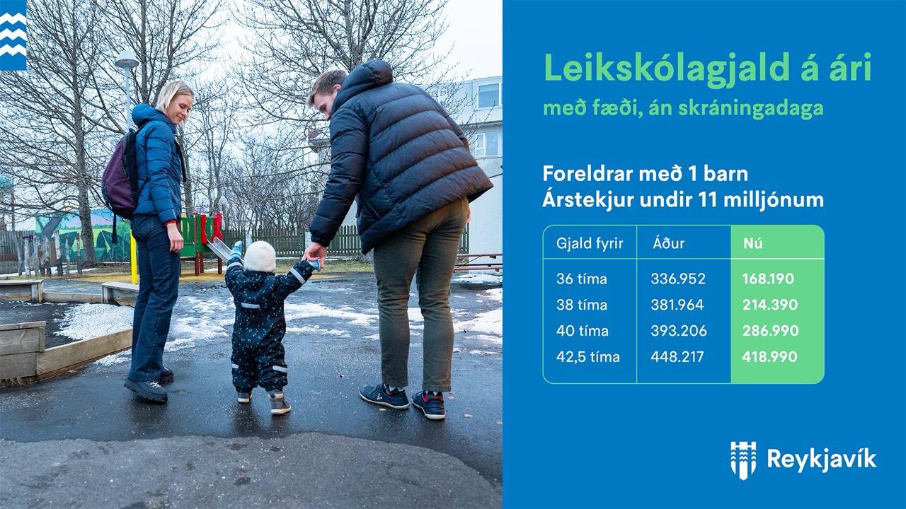 Leikskólaleiðin, dæmi sem sýna mismunandi afsláttarflokka.