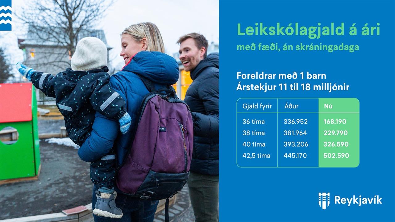 Leikskólaleiðin, dæmi sem sýna mismunandi afsláttarflokka.