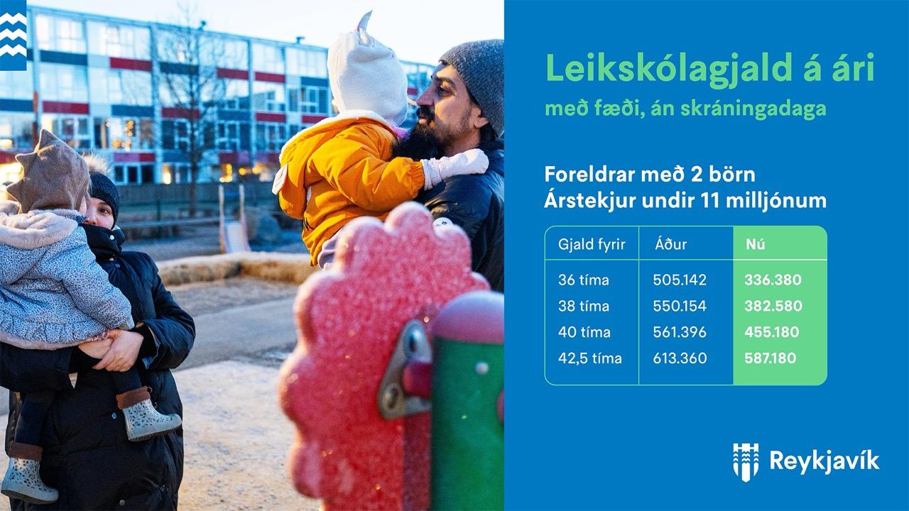 Leikskólaleiðin, dæmi sem sýna mismunandi afsláttarflokka.