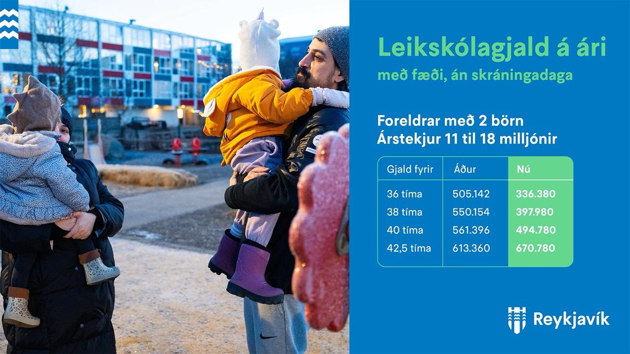 Leikskólaleiðin, dæmi sem sýna mismunandi afsláttarflokka.