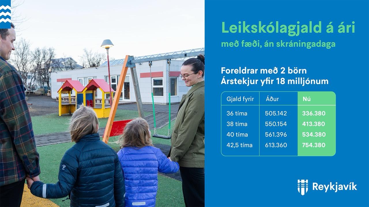 Leikskólaleiðin, dæmi sem sýna mismunandi afsláttarflokka.