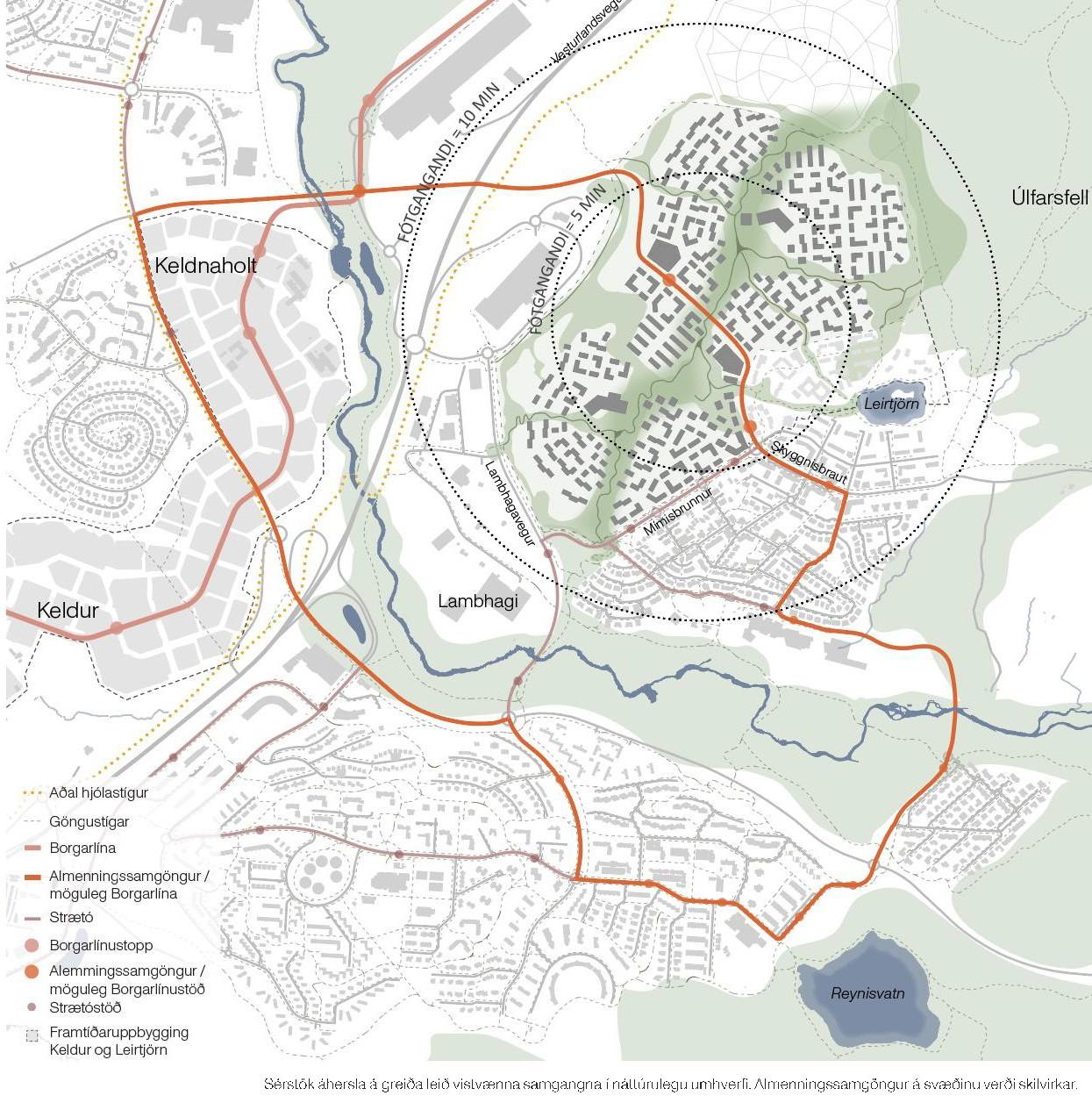 Yfirlitsmynd af þróun samgangna út frá vinningstillögu Nordic arkítekta