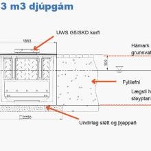 Yfirlitsmynd Djúpgámar 3