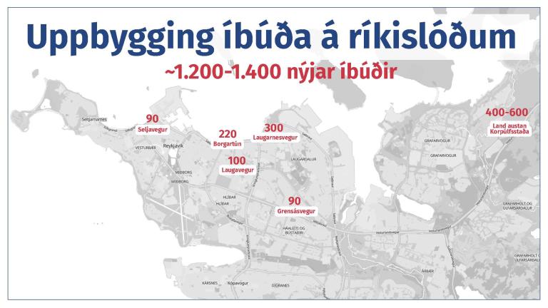 kort af uppbyggingu íbúa á ríkislóðum